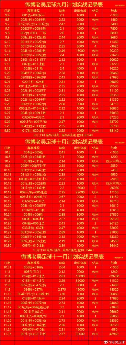 世界杯滚球开户最新网址 世界杯滚球开户最新网址