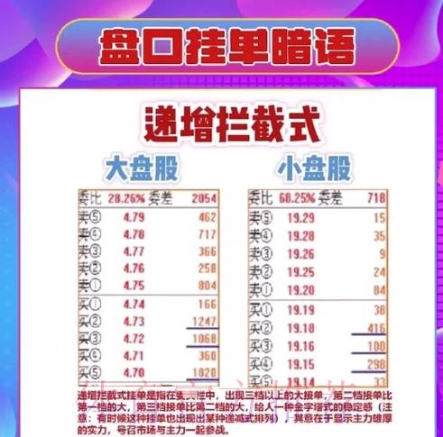 安卓全站世界杯盘口攻略详解 安卓全站世界杯盘口攻略详解